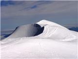 Dome du Gouter